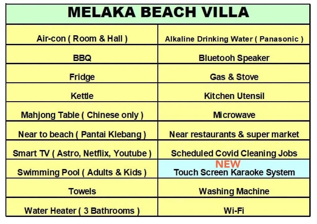 Melaka Beach Villa  Malacca